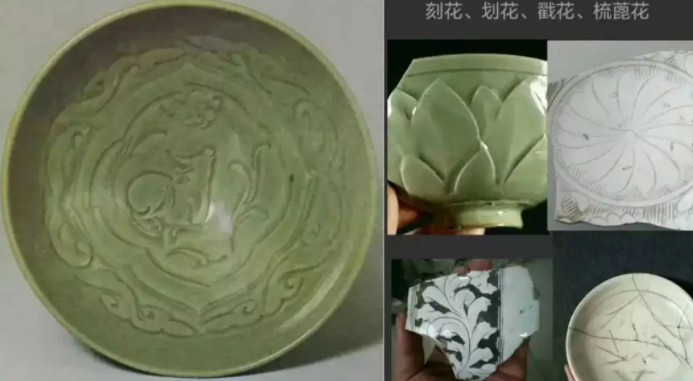 江西宋代瓷器图案种类介绍